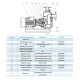CNP Насос ZWF-1
