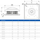 Вентилятор крышный Ровен TDHS-1