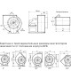 Вентилятор радиальный Ровен ВРВ общепромышленное исполнение-2