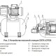 Насосная станция ZOTA LOTOS-2