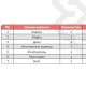 Клапан обратный горизонтальный Varmega с резиновым уплотнением-2