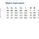 Муфта переходная Wavin Ekoplastik PP-RCT-1