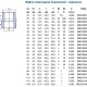 Муфта переходная Wavin Ekoplastik PP-RCT В-Н-1
