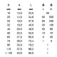 Муфта соединительная Wavin Ekoplastik PP-RCT-1