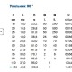 Угольник Wavin Ekoplastik 90° PP-RCT-1