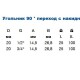 Угольник Wavin Ekoplastik 90° PP-RCT с накидной гайкой-1