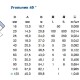 Угольник Wavin Ekoplastik 45° PP-RCT-1
