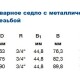 Вварное седло WAVIN Ekoplastik PP-RCT НР-1