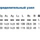 Коллектор Wavin Ekoplastik PP-RCT-1