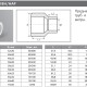 TEBO Муфта переходная PPRC 25x20 вн./нар.-2