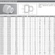 TEBO Муфта переходная PPRС 50x25 В-В серая-2
