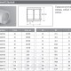 TEBO Муфта соединительная PPRC 63-2