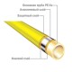 TECEflex Труба для газа PE-Xc/Al/PE-RT 25x4,0 мм x 50 м, желтая-1
