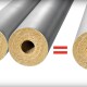 Цилиндры Paroc Hvac Combi AluCoat T-2
