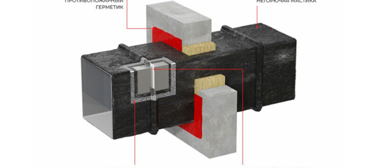 Новое решение для огнезащиты воздуховодов от ОГНЕЗА!