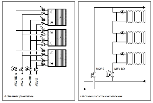 Mvt danfoss чертеж dwg - 91 фото