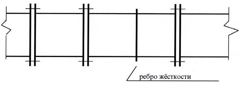 vozduhovod s rebrom.JPG