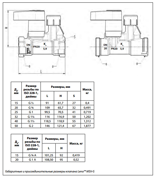 Danfoss чертежи dwg