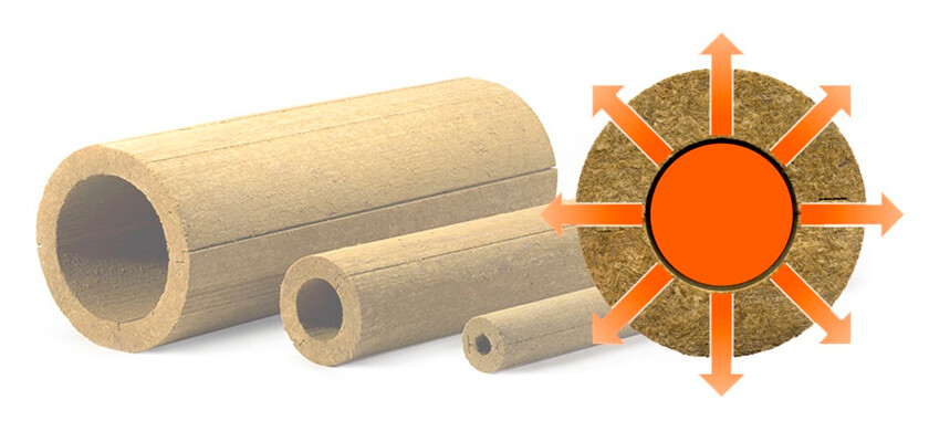 теплопроводность