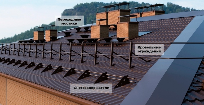 Безопасность при эксплуатации скатных кровель