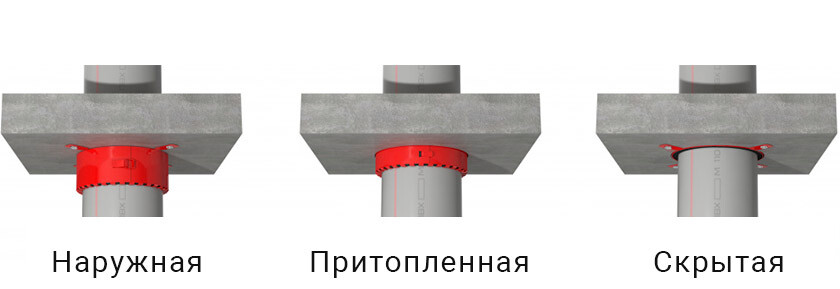 Способы установки муфт