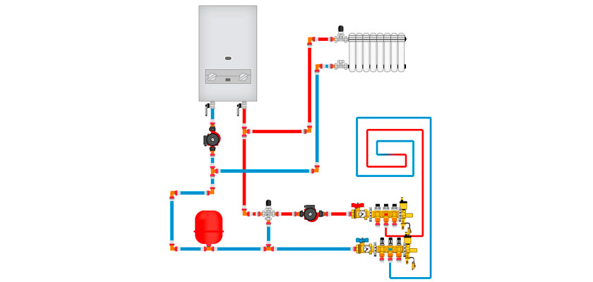 Насос в система отопления дома