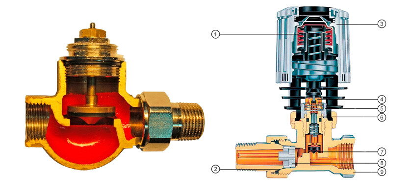 Термостатический клапан