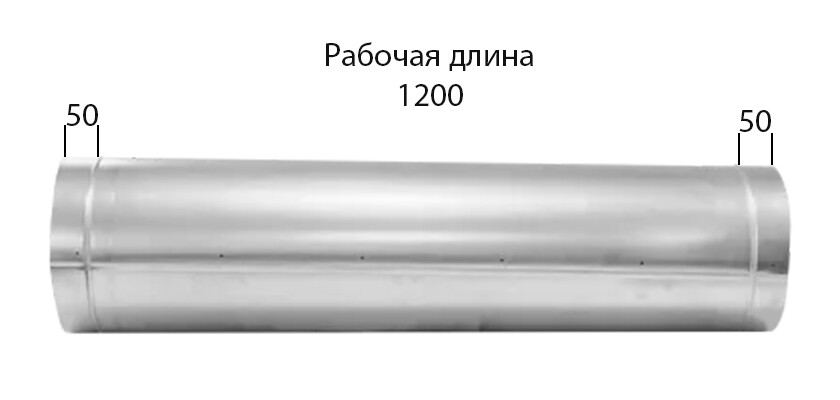 оболочка Экоролл